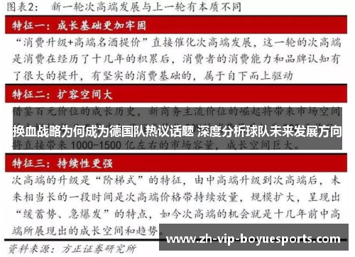 换血战略为何成为德国队热议话题 深度分析球队未来发展方向