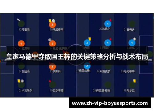 皇家马德里夺取国王杯的关键策略分析与战术布局 皇家马德里夺取国王杯的关键策略分析与战术布局