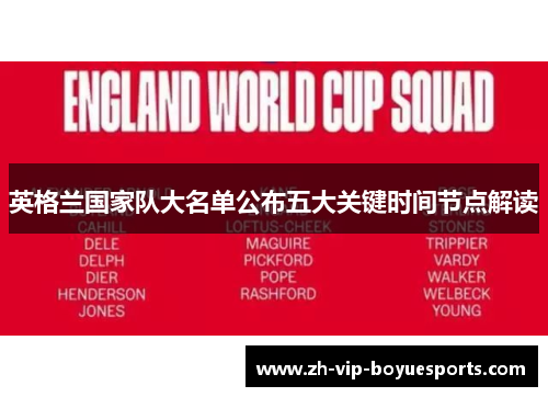英格兰国家队大名单公布五大关键时间节点解读 英格兰国家队大名单公布五大关键时间节点解读