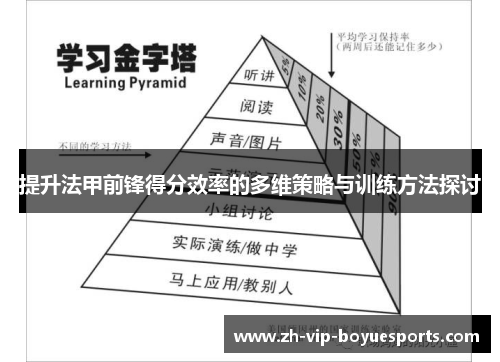 提升法甲前锋得分效率的多维策略与训练方法探讨