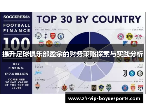 提升足球俱乐部盈余的财务策略探索与实践分析