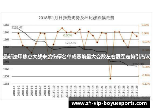 最新法甲焦点大战来袭伤停名单成赛前最大变数左右冠军走势引热议