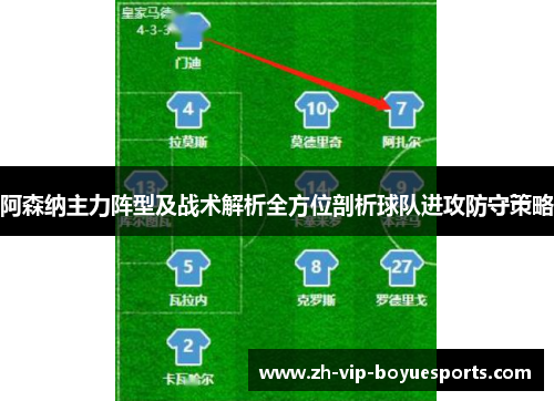 阿森纳主力阵型及战术解析全方位剖析球队进攻防守策略 阿森纳主力阵型及战术解析全方位剖析球队进攻防守策略